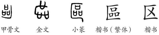 匚字是什么意思，匚怎么读（字知字明，部首之匚）