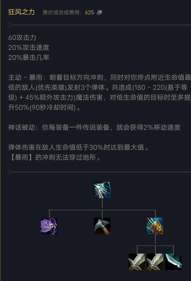 lol装备大全，lol所有装备及简介（一些LOL神话装备）