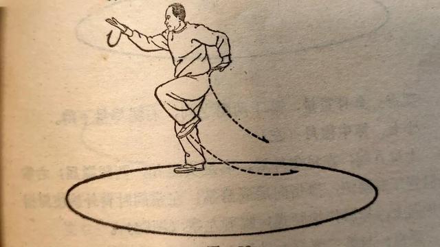 向后转是从左边还是右边，向后转是从左边还是右边转（八卦掌动作解说第三掌<二>）