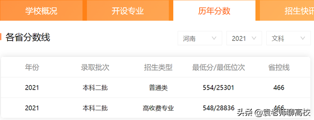 兰州财经大学是一本还是二本，兰州财经大学是几本大学（湖南工商大学和兰州财经大学）