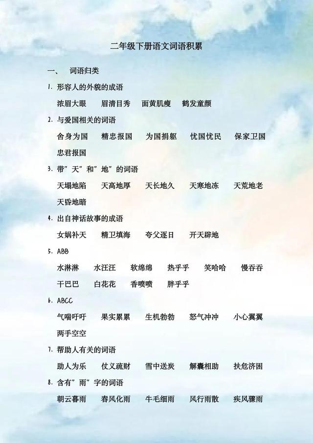 地字组什么词四字词语，地四字组词语有哪些（二年级下册语文词语积累）