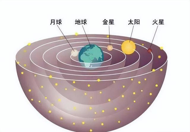 跑100米的技巧，没练过100米多少秒算有天赋（如果我们离开地面100米不动）