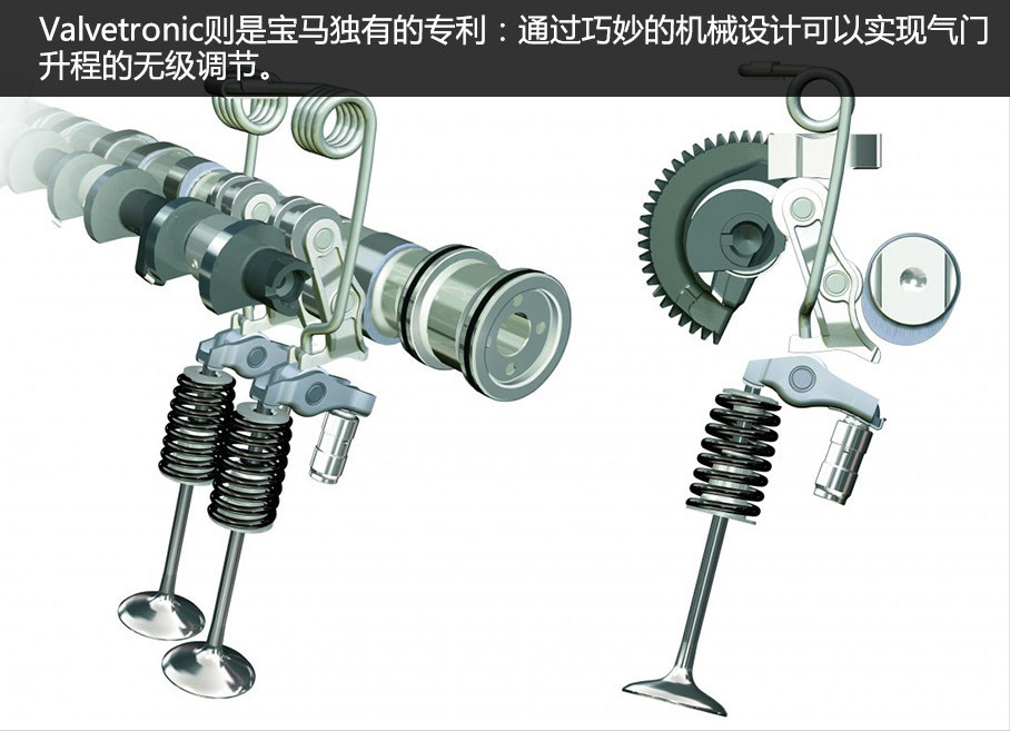 採用經典的60°夾角,每個氣缸都有單獨的電子控制單元這臺v12發動機