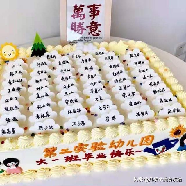 8寸和10寸的蛋糕比较图，8英寸蛋糕等于多少寸10寸吗（100款毕业蛋糕图片合集）