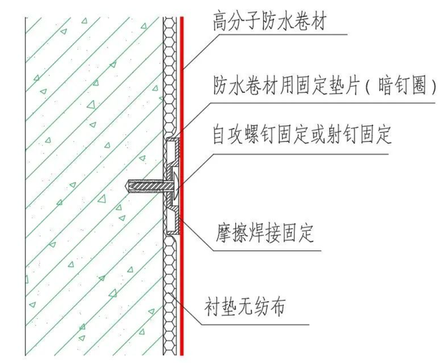 防水卷材施工规范，卷材防水施工规范有哪些（防水卷材拼接缝的处理及施工中的注意事项）