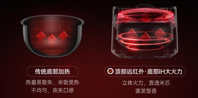 ptfe和特氟龙的区别，ptfe和特氟龙的区别是什么（到底是买国产还是进口）