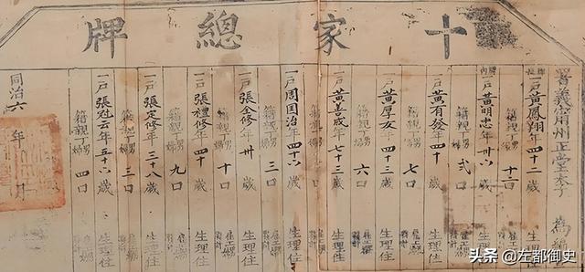 宵禁是什么意思啊，宵禁是什么意思（晚上七点以后不分王公百姓）