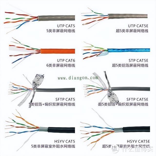 网线四根线接法，网线的四芯接法以及八芯接法（网线知识科普+选购指南）