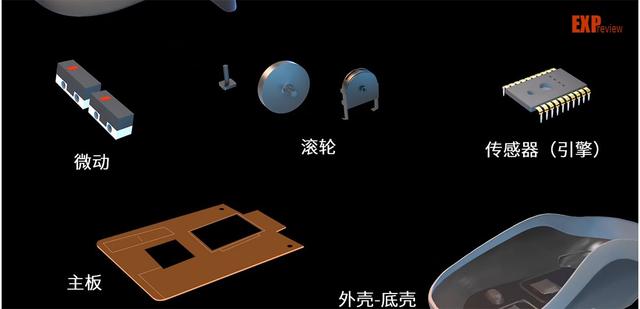 cm和mm哪个大，mm和cm哪个单位大（鼠标怎么选才适合自己）