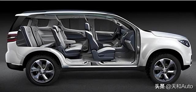 汽车是什么车型，汽车是什么车呀（最适合家用的汽车是哪种车型）