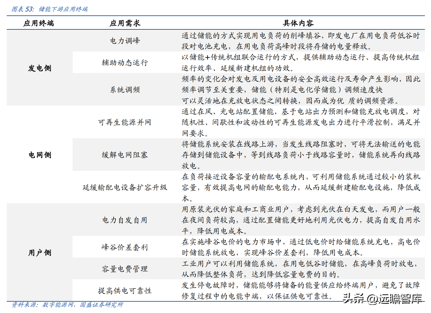 日升数控（电梯部件龙头）