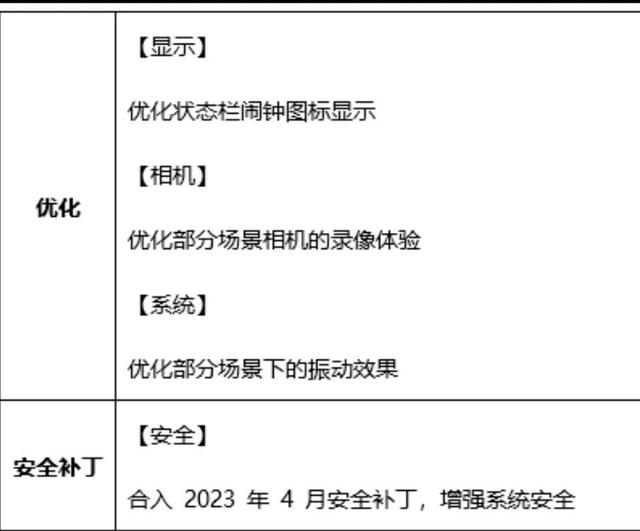 华为荣耀10青春版，荣耀10青春版深度评测（荣耀8X/荣耀10青春版/荣耀V10/nova7）