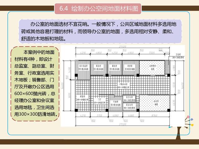 室内平面图怎么画，室内设计草图初学者怎么画（绘制办公空间室内平面图）
