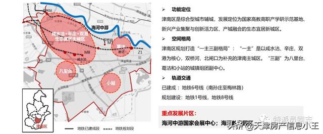 2022天津市内六区买房建议，2022天津买房怎么买