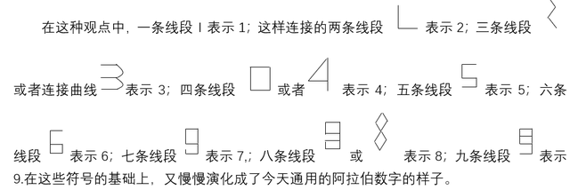 五个手指头分别叫什么，男女生戴戒指十个手指的含义（你才能真正了解阿拉伯数字）