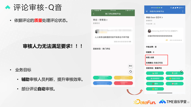 qq音乐等级升级规则，qq音乐等级升级规则2020（腾讯音乐评论审核、分类与排序技术）