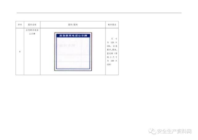 警示标识牌大全，<超全102页完整版>