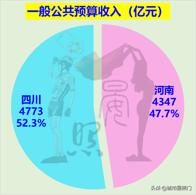 中国省面积排名全国排名榜，中国省份面积大小排名（人口GDP均落后的四川19）