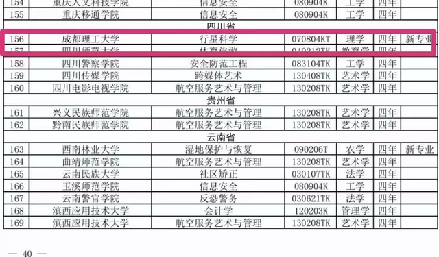 智慧能源工程专业是做什么的，智慧能源专业就业怎么样（31个本科新专业有啥特点）