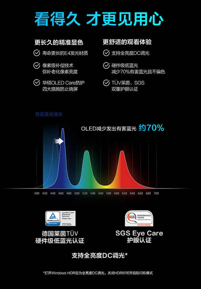 笔记本屏幕分辨率，笔记本电脑屏幕分辨率多少比较好（越来越多轻薄本用2K屏）