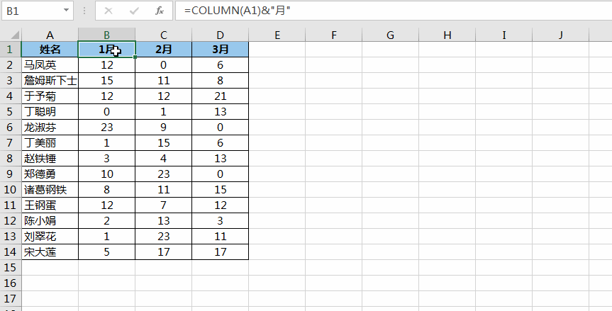 excel粘贴为数值的快捷键（贴成数值又保留格式的一步到位操作谁会）