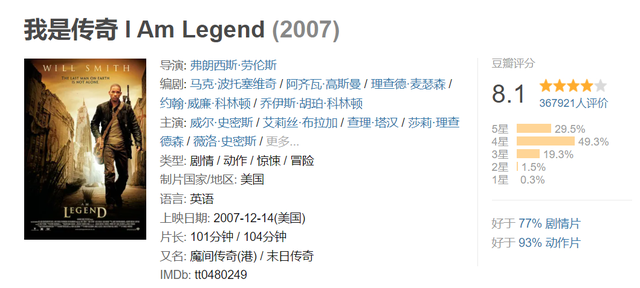 活死人系列，八部丧尸题材电影推荐（活死人系列有几部）