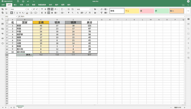 ipad版office，微软office如何免费用（OnlyOffice协作办公软件使用体验）
