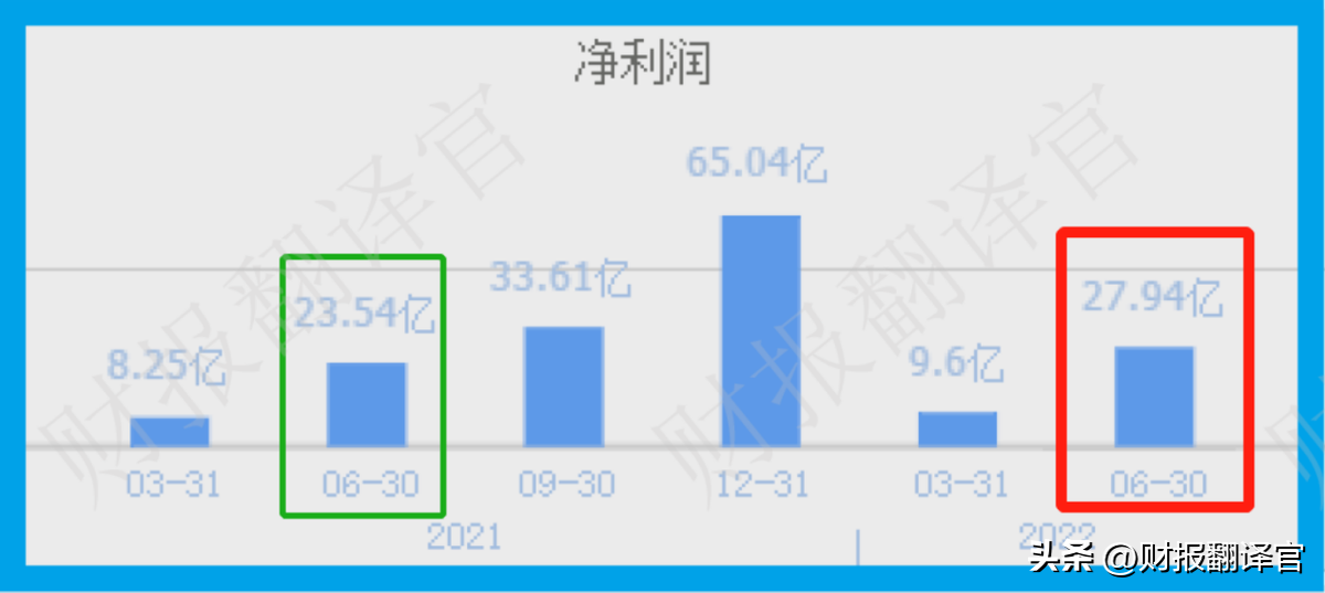 证金（研发出全球首台180兆瓦临界发电装置）