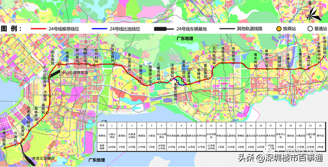 2035年深圳地铁线路图高清版，南山区详解篇<下>