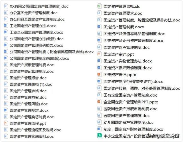 固定资产管理办法，行政事业单位固定资产管理办法（固定资产管理制度.doc）