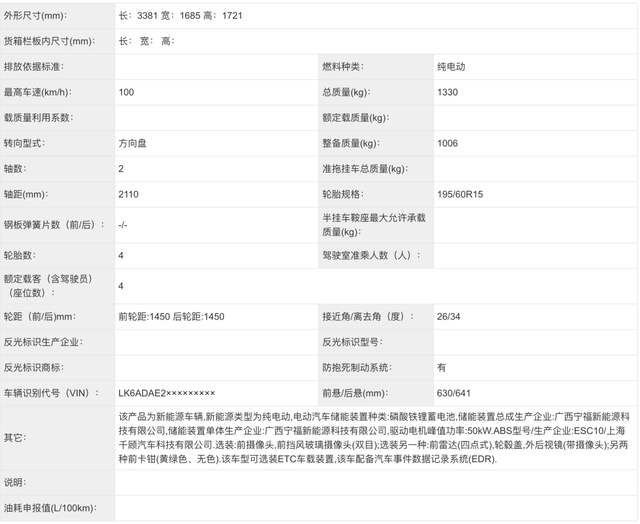 五菱宏光侠suv新款越野车报价及图片，五菱宏光suv新款越野价格及图片（五菱纯电硬派SUV正式曝光）