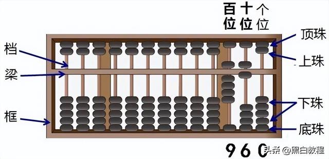 1公顷等于多少亩或多少平方米，一公顷是多少亩（小学数学四年级上册）