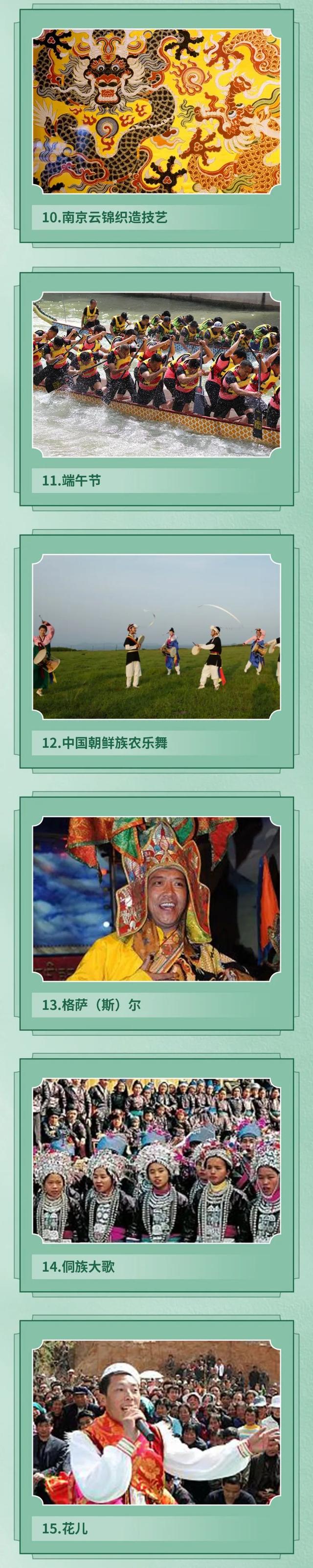非物质文化遗产网，怎么去查找非物质文化遗产资料（我国43项世界非物质文化遗产全名录）