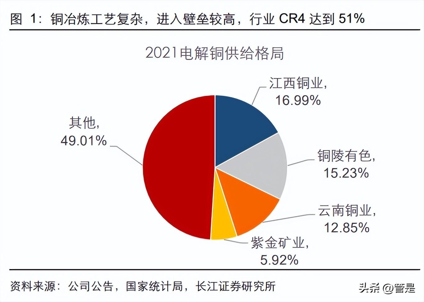 博德高科（博威合金）