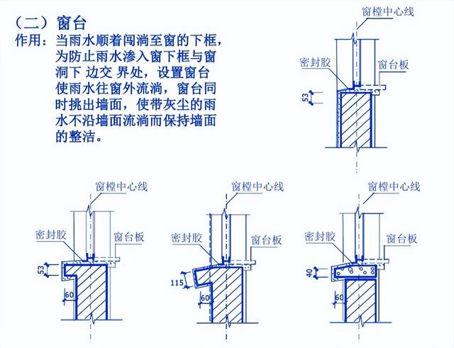 一个新手如何看懂施工图纸，一个新手如何看懂工程图纸（500页建筑工程施工图识图手册）