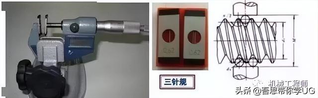 木螺钉规格尺寸，木螺钉规格尺寸对照表（机械设计中的紧固件都有哪些种类）