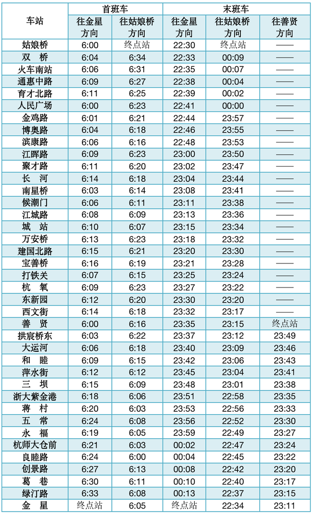 杭州地铁线路图，杭州地铁线路图高清大图（今天起，杭州地铁有这些变化）
