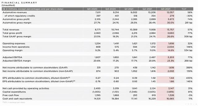 特斯拉是什么意思，特斯拉概念股是什么意思（特斯拉是自负还是自信）