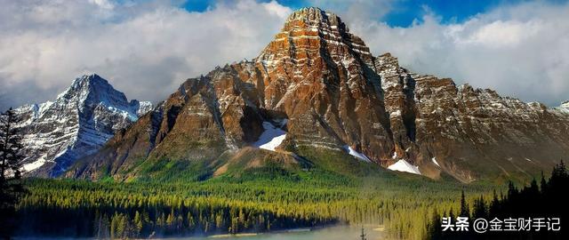 其他权益工具和其他权益工具投资，其他权益工具投资是什么意思（老金陪你读财报，资产负债表③）