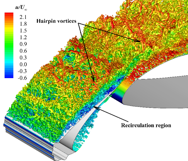 冰雪天气对飞机飞行的影响，冰雪天气对飞机飞行的影响有哪些（没想到结冰竟对飞机飞行影响这么大）