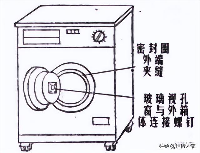 洗衣机不出水是什么原因，洗衣机不出水了该怎么办（小鸭系列滚筒洗衣机故障检修实例）