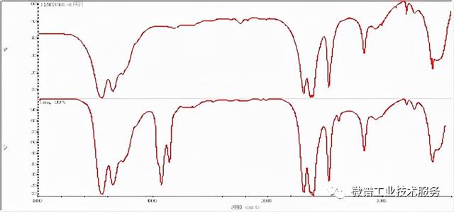 fgd脱硫全称，毕业实习总结3000字（常用的燃煤烟气的脱硫方法）