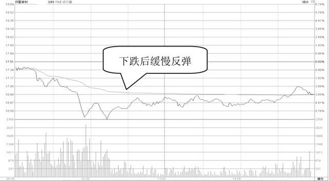炒股赚1000万国家会不会查你，炒股赚了1000万要交多少税？