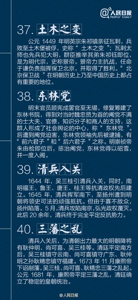 40个儿童历史小故事，人民日报：40个历史典故