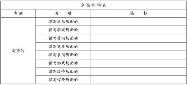 欢欣鼓舞的近义词，描写高兴的词语（02阅读和积累<词语积累>）