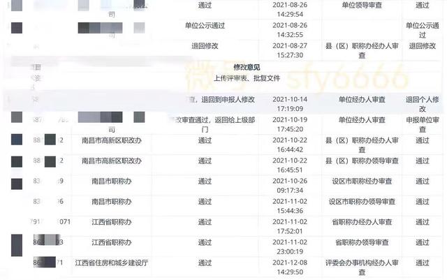 中华人民共和国劳动和社会保障部，中国人事部（人力资源社会保障部公布职业资格和职业技能等级认定证书查询网站）