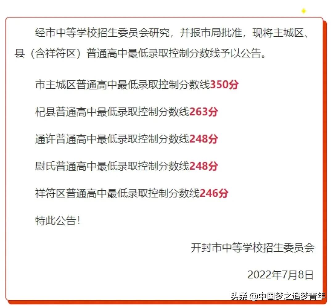 河南中考分数线(四川各个学校的录取分数线)