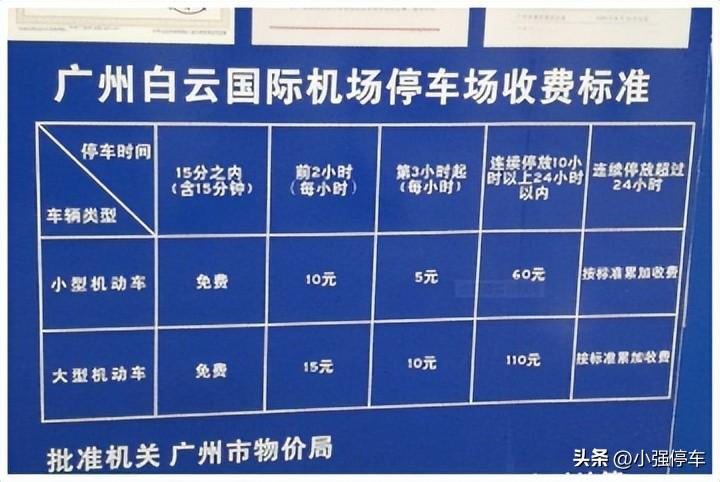 广州违法停车告知单罚款多少（白云机场停车一天多少钱）