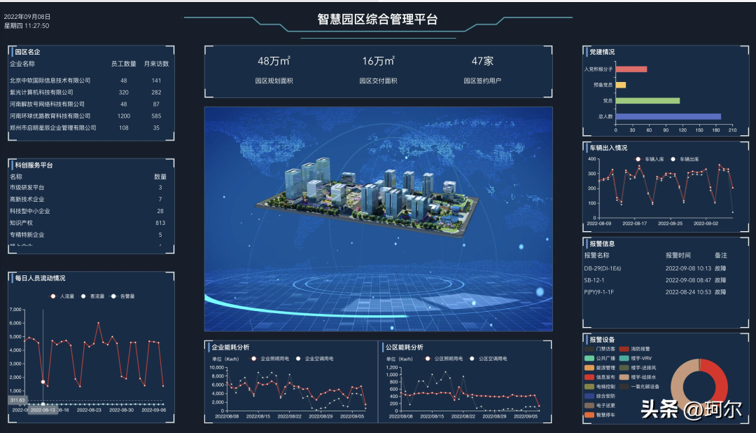 郑州市经开区(郑州市经开区纪检委成员)