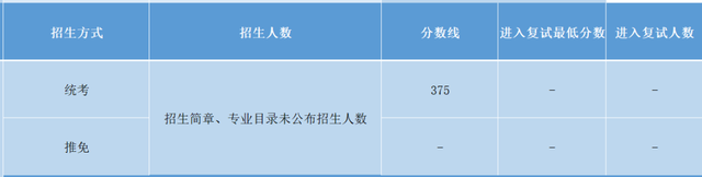 中国最好的法律大学，中国最好的法律大学是哪一所（从45位大法官毕业院校）